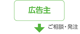 広告主 ご相談・発注